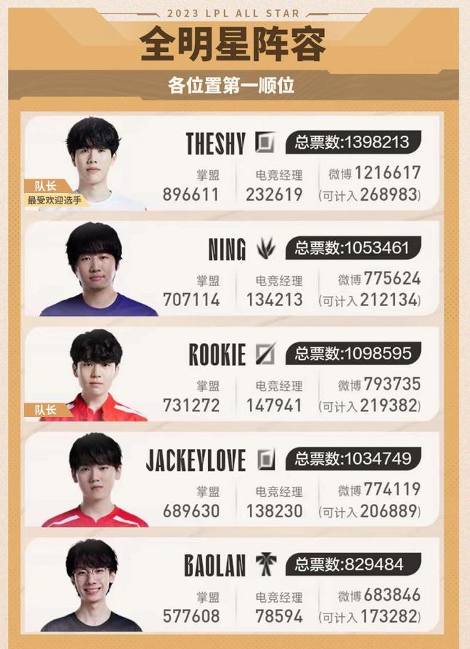 格列兹曼不 格列兹曼不