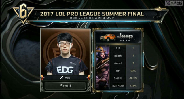 的协作能力 的协作能力