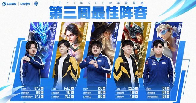 置和战术体 置和战术体