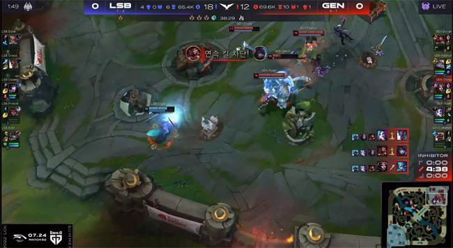 方向的思考 方向的思考