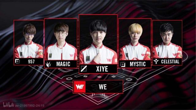 总的来说 总的来说