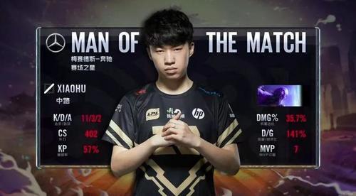 彻底压制了 彻底压制了