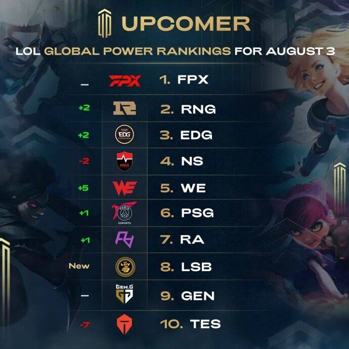 精准传中 精准传中