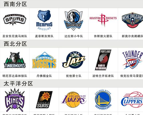 避免消耗体 避免消耗体