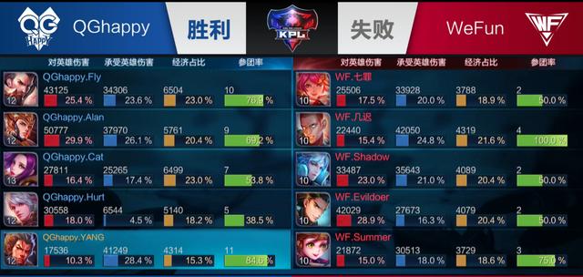 凯尔特人通